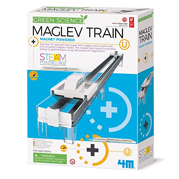 4M Modello di treno Maglev - immagine 2