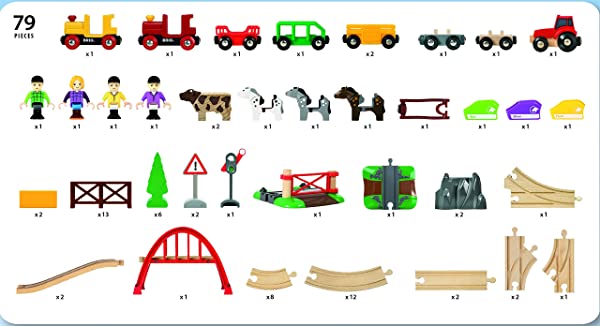 BRIO 33516 – Set Country Life - immagine 5