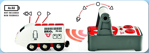 BRIO WORLD – RC Travel Set, Set Ferrovia telecomandato, Pista Trenino con Accessori 54 pezzi - immagine 6