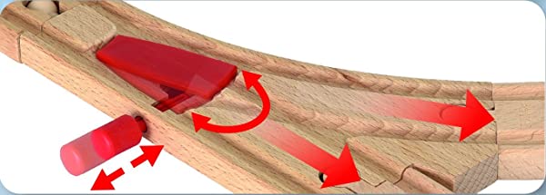 BRIO WORLD – RC Travel Set, Set Ferrovia telecomandato, Pista Trenino con Accessori 54 pezzi - immagine 9