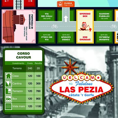 Generico Las Pezia – Gioco di società sulla Città di La Spezia - immagine 5